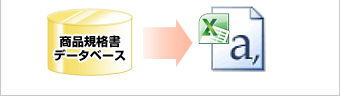 CSV�f�[�^�Œ��o�ł���I