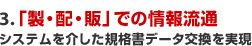 �y3�z�u���E�z�E�́v�ł̏�񗬒ʃV�X�e��������K�i���f�[�^����������