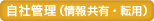 ���ЊǗ��i��񋤗L�E�]�p�j