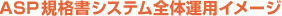 ASP�K�i���V�X�e���S�̉^�p�C���[�W