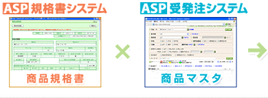 ASP�K�i���V�X�e���u���i�K�i���v�~ASP�󔭒��V�X�e���u���i�}�X�^�v