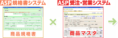 ASP�K�i���V�X�e���u���i�K�i���v�~ASP�󒍁E�c�ƃV�X�e���u���i�}�X�^�v